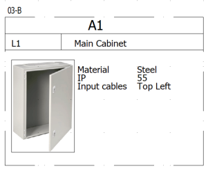 Main cabinet elecworks™ by Trace Software International