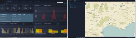Monitoring software for PV installations