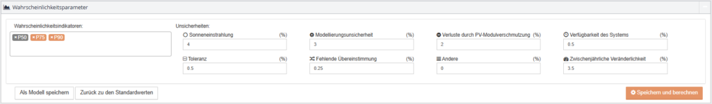 Abbildung 5: Parametrisierung der Wahrscheinlichkeitsindikatoren