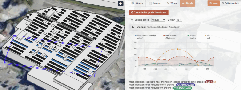 mask and 3D modeling