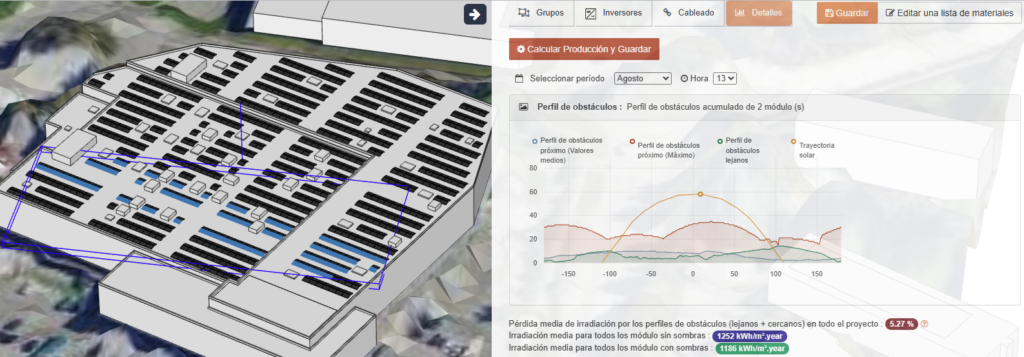 Visualización de las máscaras cercanas y lejanas